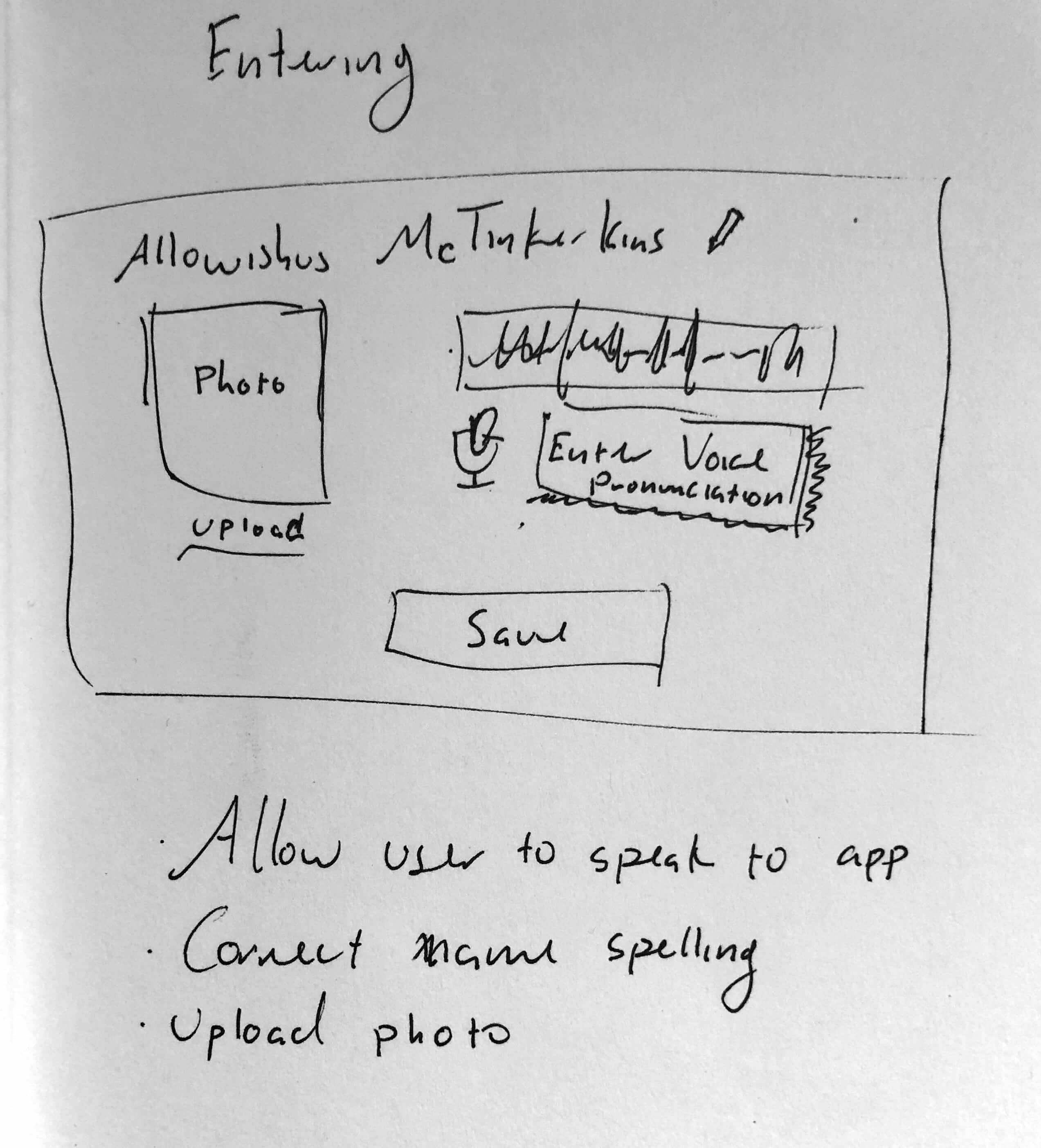 parent portion sketch