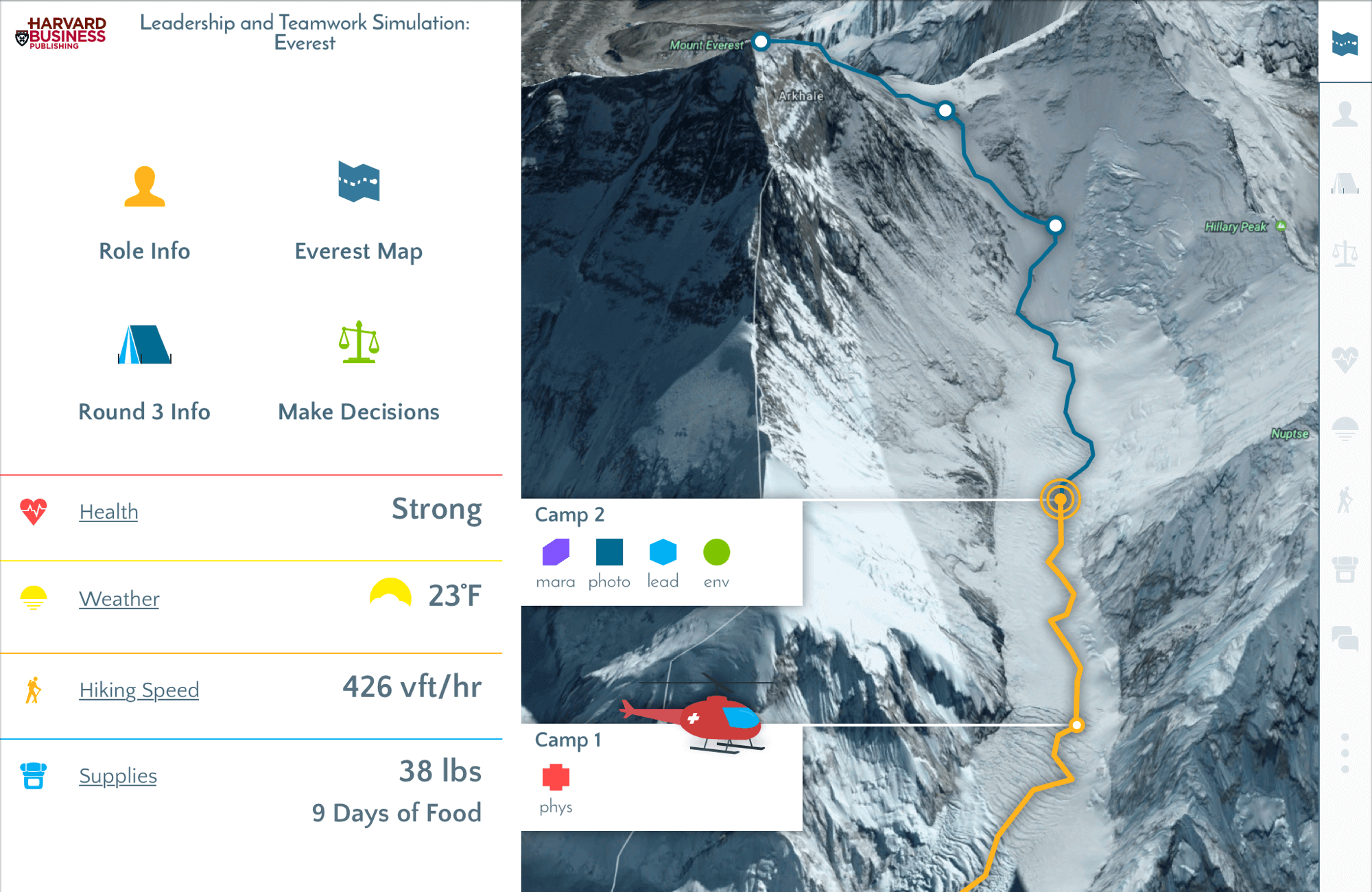 Everest Simulation